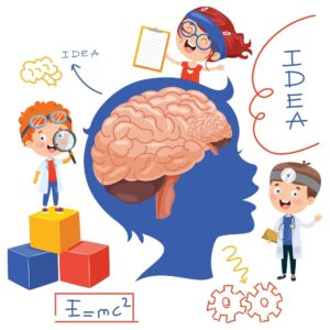 Activities for Child's Brain Development- Dayananda Sagar Public School